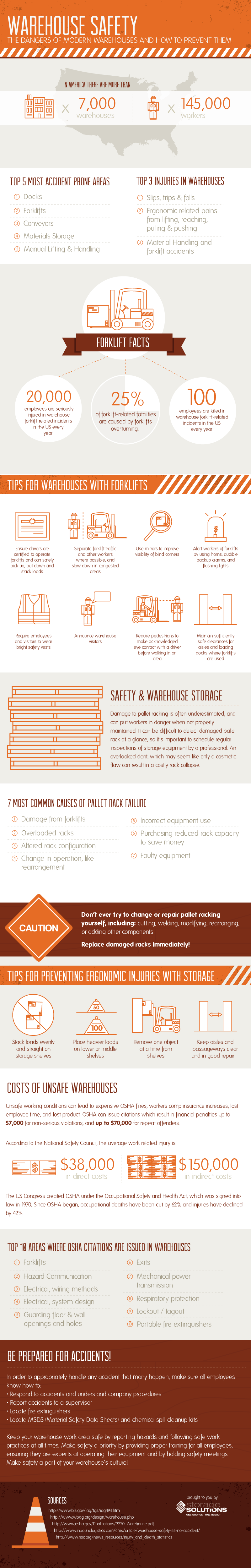 warehouse safety infographic