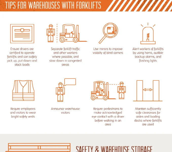 warehouse safety infographic