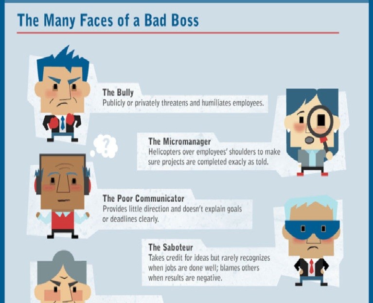 workplace stress infographic is your bad boss killing you badboss