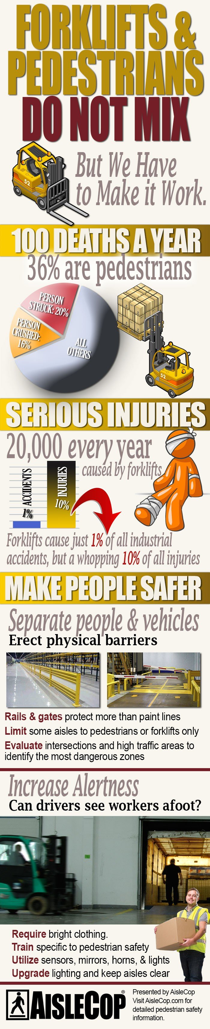 forklift safety infographic