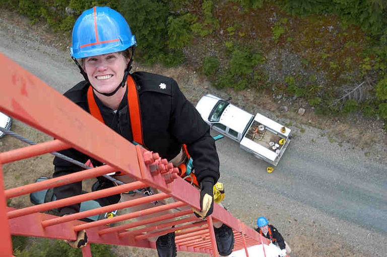 Telecoms technician jobs in canada