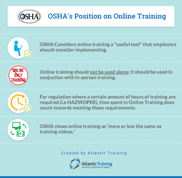 osha position on online training v1.1