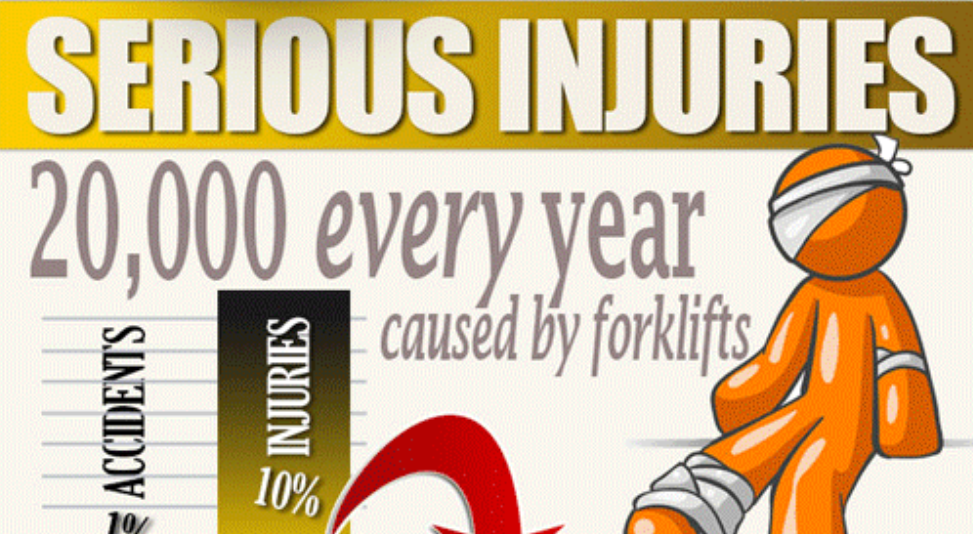 Warehouse Pedestrian Safety Forklifts Pedestrians Do Not Mix