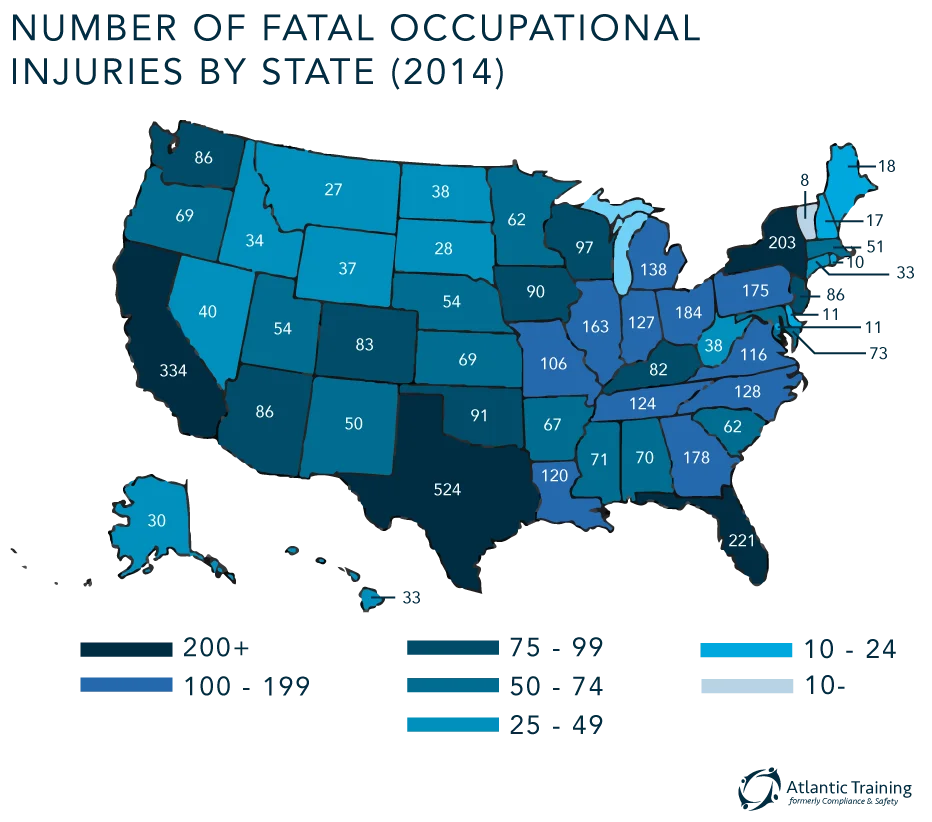 Number-Fatal-Occupational-Injuries-by-State-2014