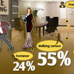 Workplace fall facts