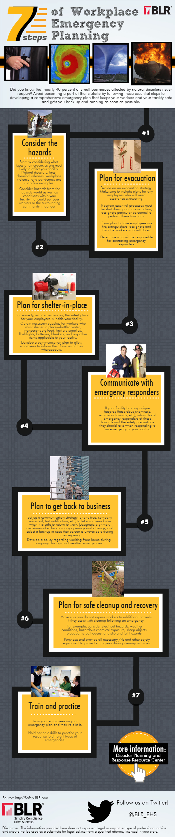 7 Steps of Workplace Emergency Planning - Atlantictraining.com