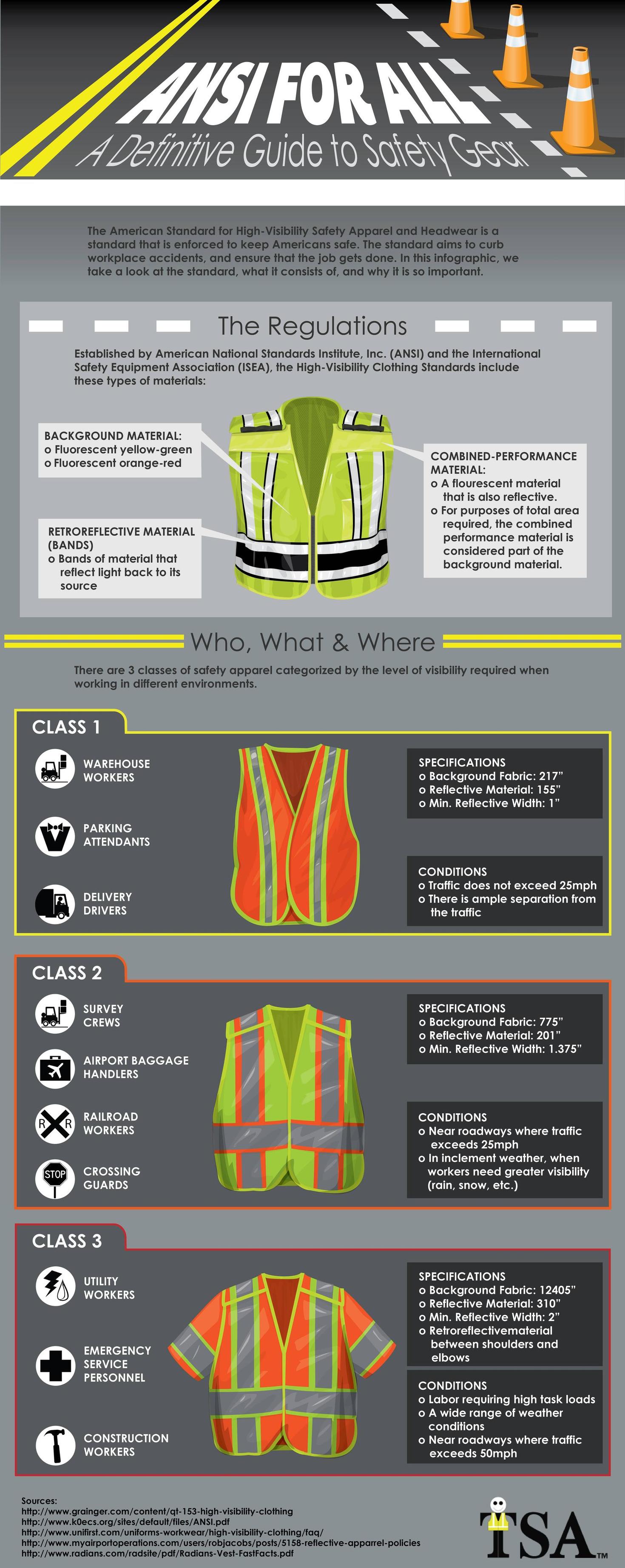 Safety vest