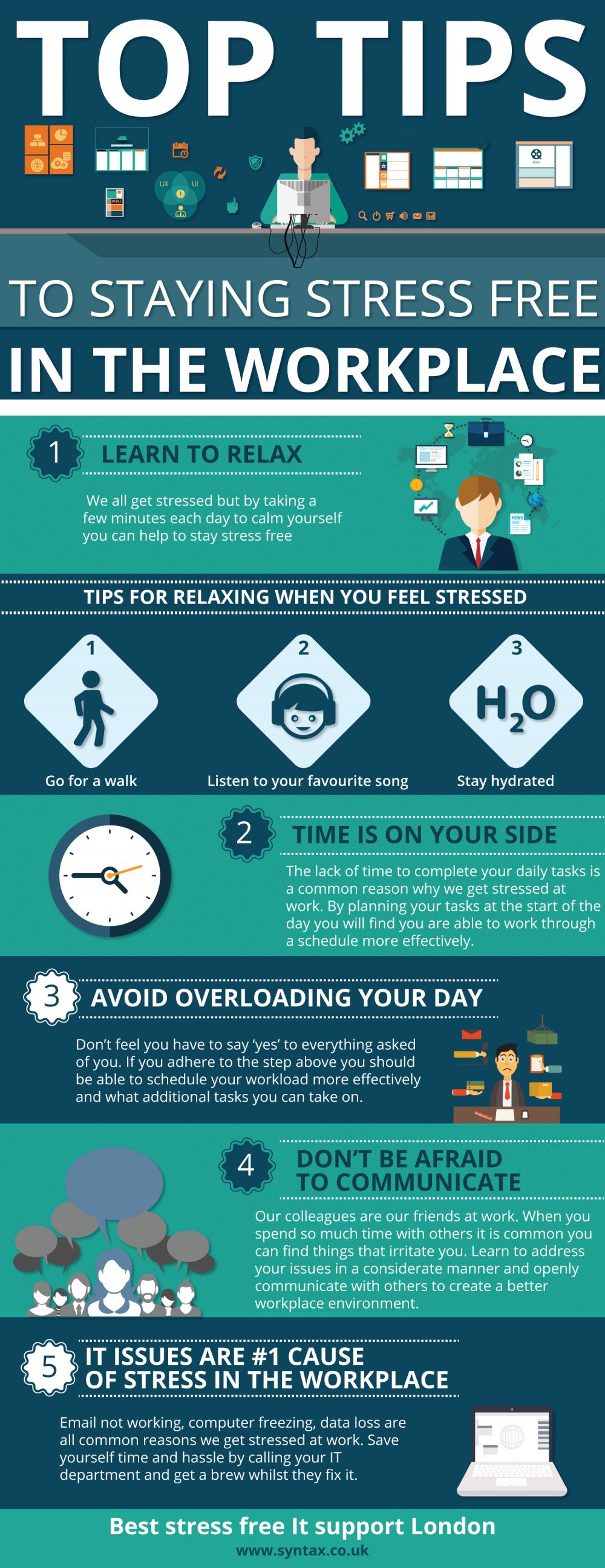 stress tips