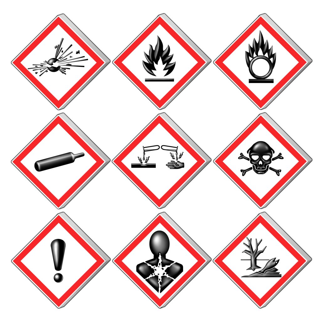 GHS label chart