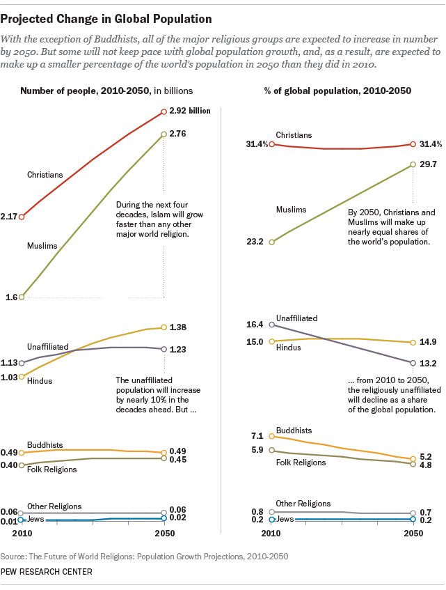 cultural competency