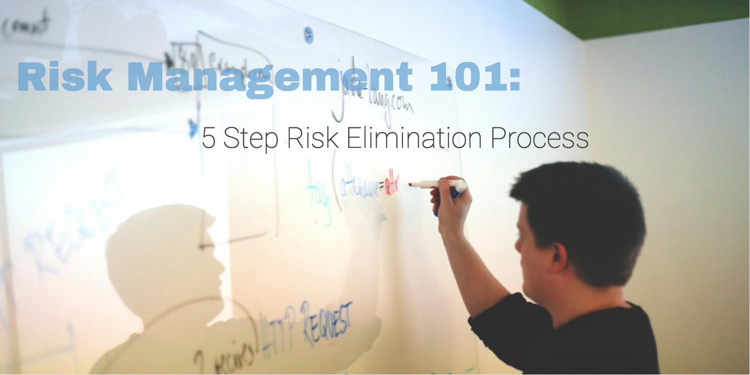 Risk Management 101: 5 Step Risk Elimination Process