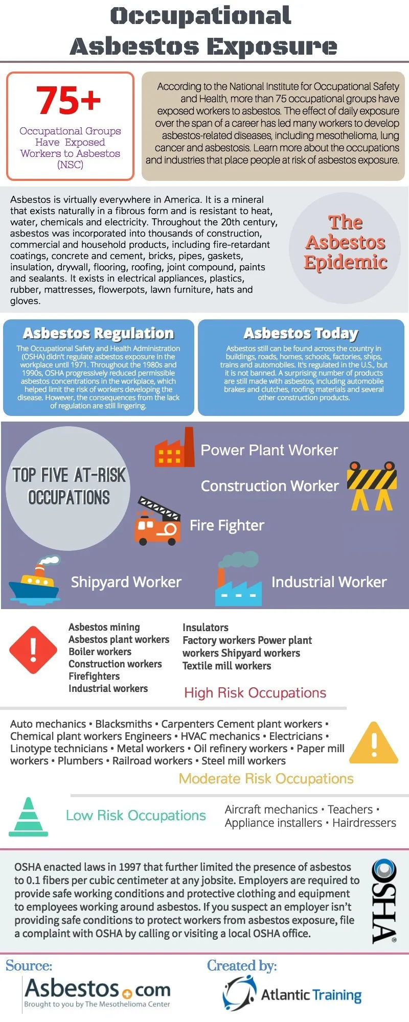 asbestos exposure